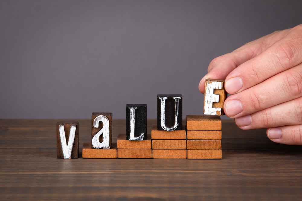 How L&D Delivers Value to the Business